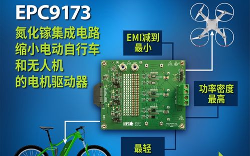重慶設(shè)立500億元基金，加速構(gòu)建集成電路全產(chǎn)業(yè)鏈，設(shè)計環(huán)節(jié)迎來新機(jī)遇
